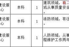 金华一betway西汉姆app下载
一建二建金华betway西汉姆app下载
招聘