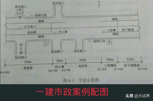 一级建造师和betway西汉姆app下载
有什么区别？考一建难吗？  第7张