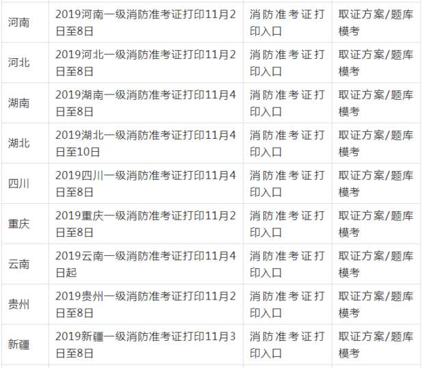 消防考试证书打印时间什么时候？要注意些什么？  第4张