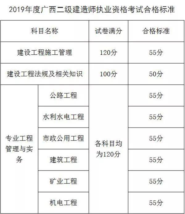 福建省betway西汉姆app下载
查成绩查询福建省betway西汉姆app下载
查询  第1张