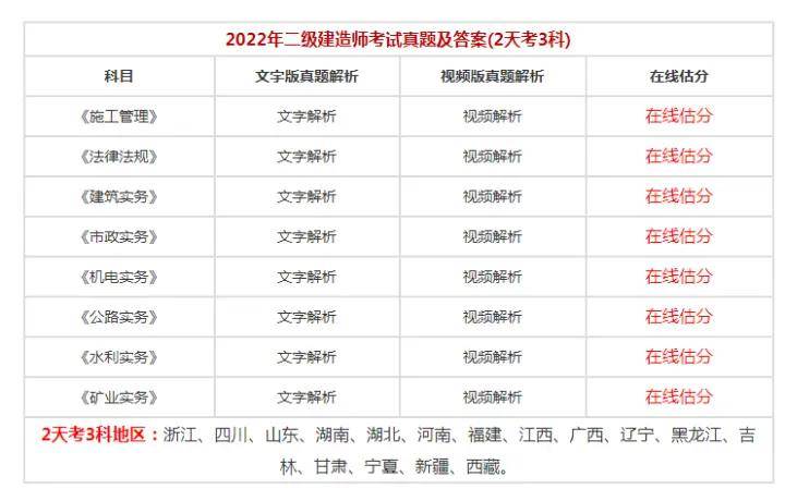 betway西汉姆app下载
考试科目试题库及答案betway西汉姆app下载
考试科目试题库  第1张