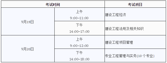 betway西汉姆app下载
准考证怎么打印山西betway西汉姆app下载
的准考证怎么打印  第1张
