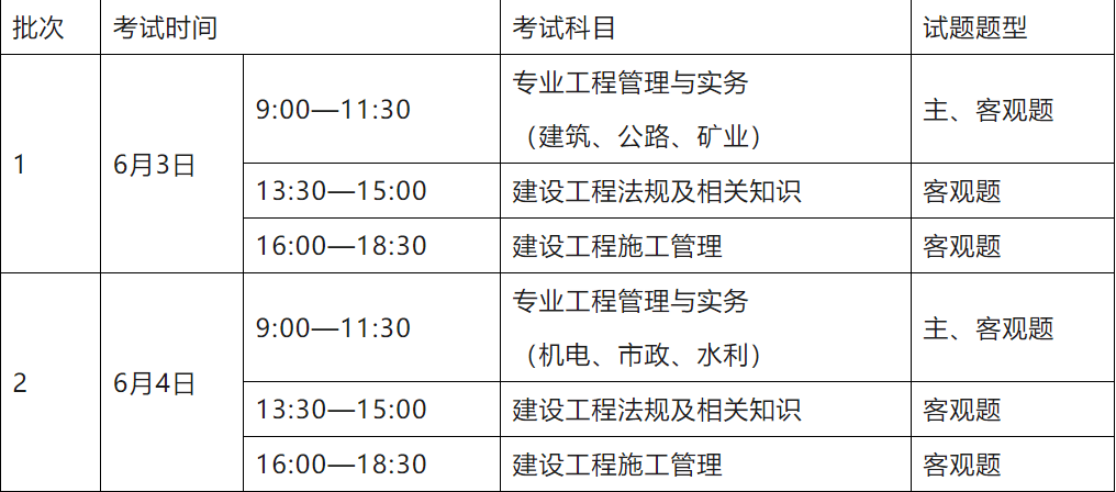 重庆betway西汉姆app下载
报考时间重庆betway西汉姆app下载
报考时间2022考试时间  第1张