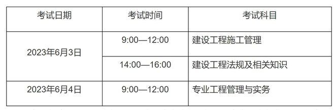 重庆betway西汉姆app下载
报考时间重庆betway西汉姆app下载
报考时间2022考试时间  第2张
