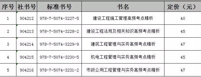 betway西汉姆app下载
施工管理大纲betway西汉姆app下载
施工管理大纲内容  第1张
