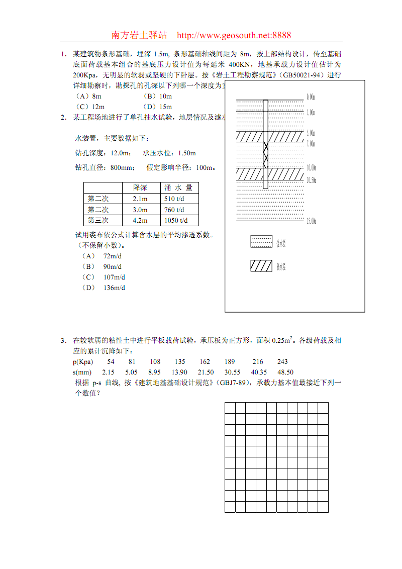 注册岩土工程师考试科目及时间2021,注册岩土工程师免费试题下载  第1张