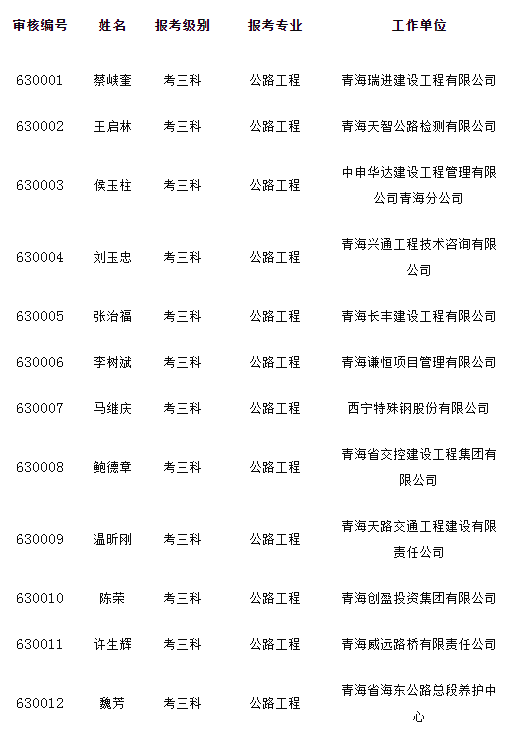 吉林省betway西汉姆app下载
分数线2022吉林省betway西汉姆app下载
分数线  第2张