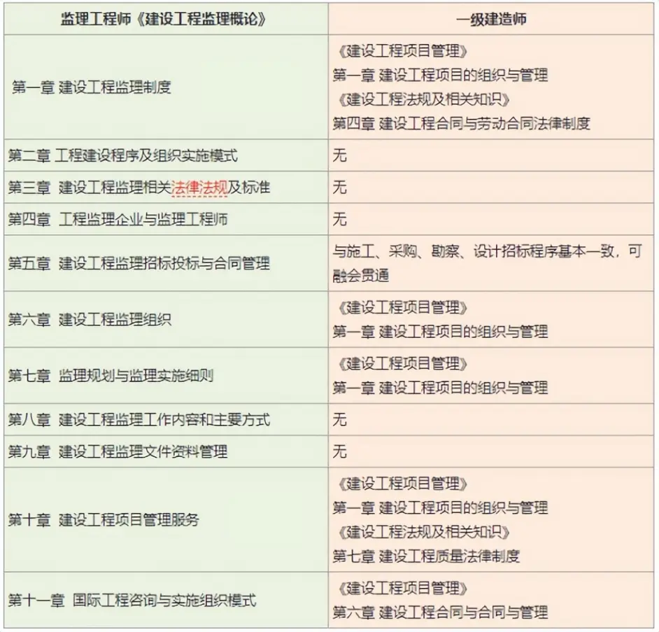 必威betway官网入口
历年通过率的简单介绍  第1张