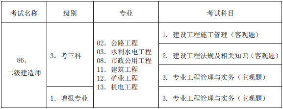 betway西汉姆app下载
报名准备什么资料啊,betway西汉姆app下载
报名准备什么资料  第2张
