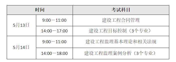 海南必威betway官网入口
准考证打印,海南必威betway官网入口
准考证打印官网  第2张