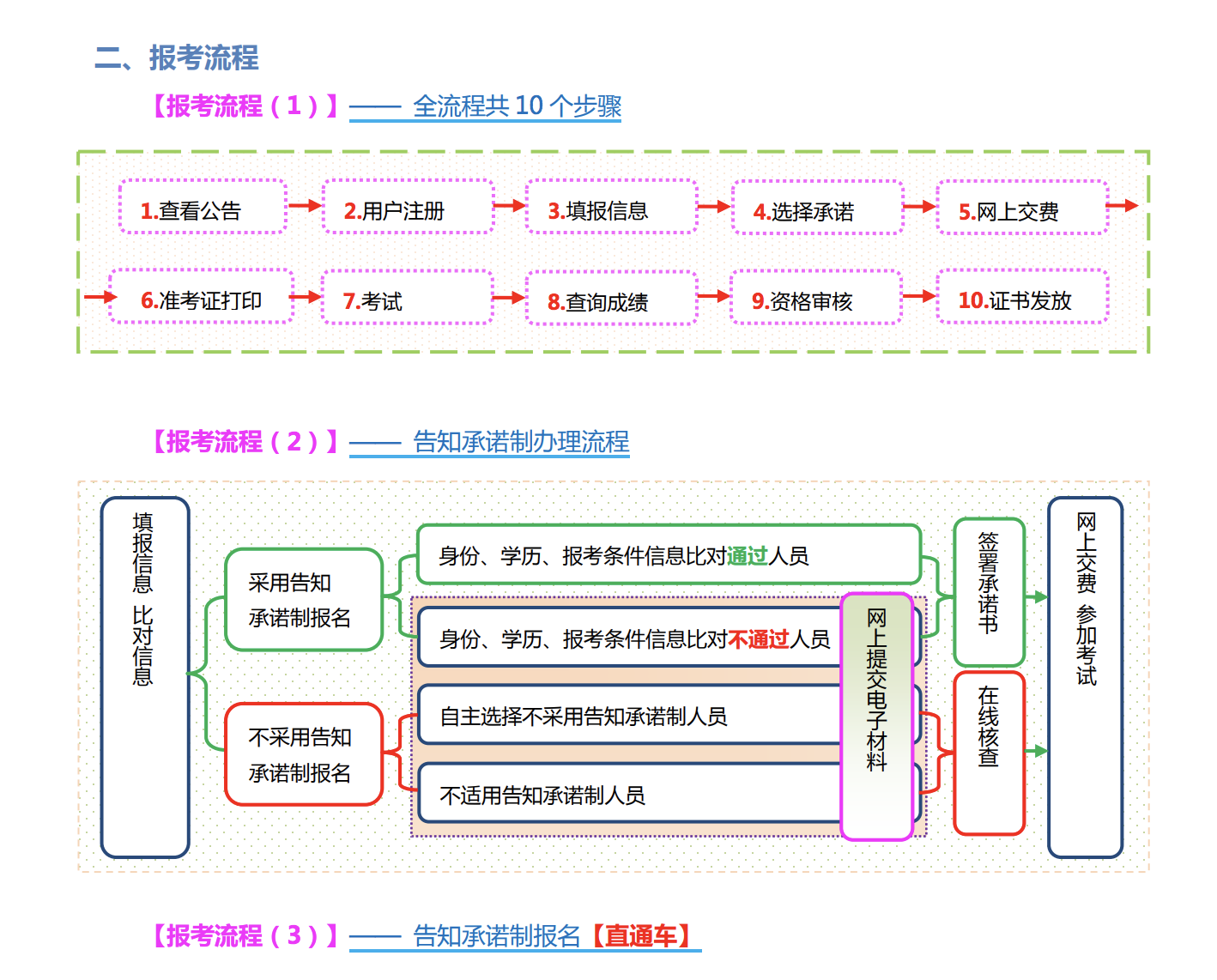 必威betway官网入口
注册流程公路必威betway官网入口
注册流程  第1张