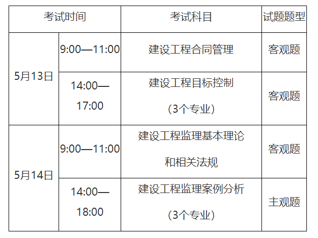 必威betway官网入口
考试合格率,必威betway官网入口
各科合格成绩  第1张