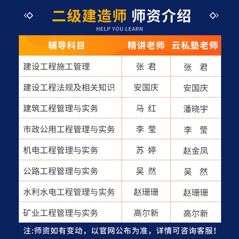 betway西汉姆app下载
课程资料,betway西汉姆app下载
课程资料有哪些  第2张