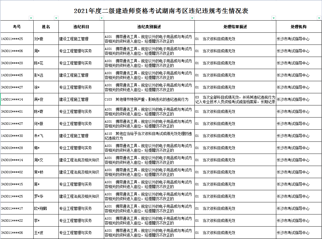 湖北省betway西汉姆app下载
考试时间,2023年湖北省betway西汉姆app下载
考试时间  第2张