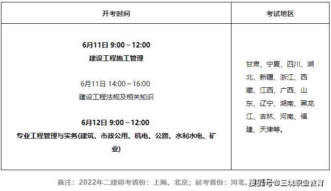 江苏betway西汉姆app下载
准考证打印江苏betway西汉姆app下载
准考证打印时间  第2张