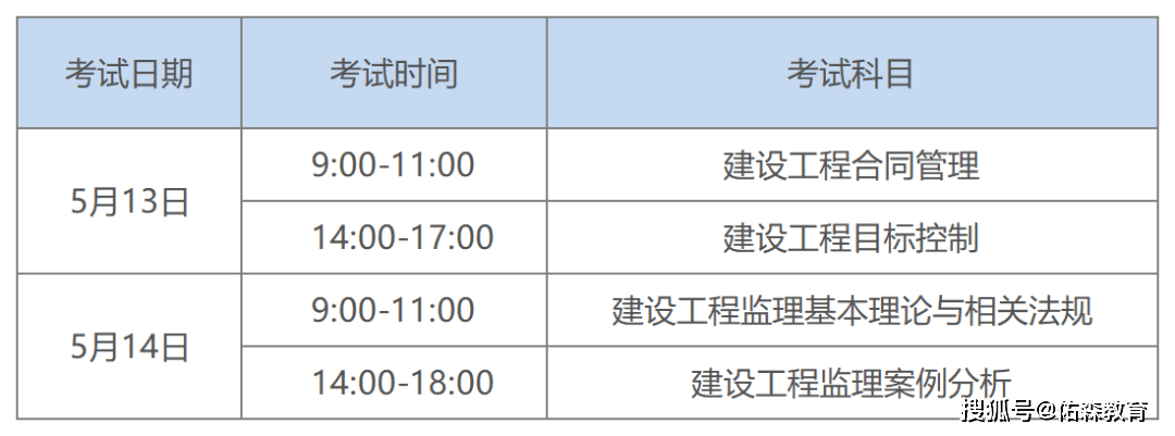 必威betway官网入口
考试科目,安全必威betway官网入口
考试科目  第1张