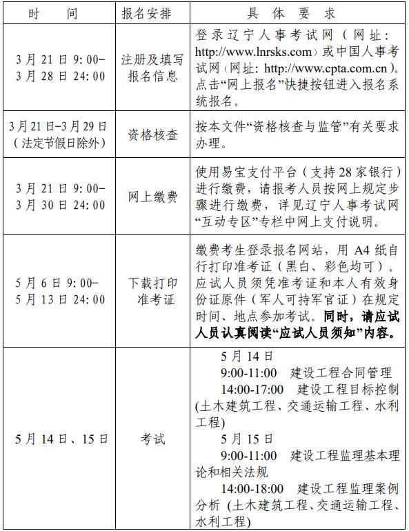注册必威betway官网入口
考试报名条件是什么注册必威betway官网入口
考试报名条件  第1张