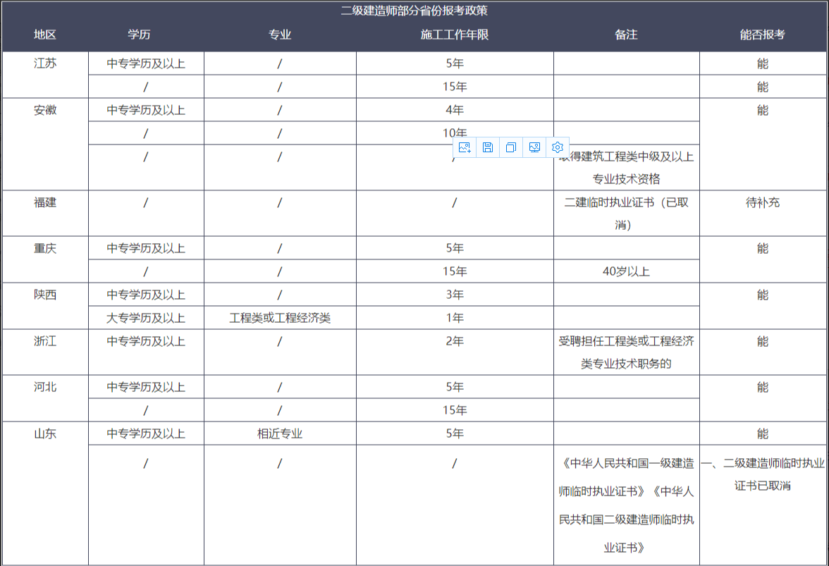 betway西汉姆app下载
怎样注册,2021年betway西汉姆app下载
怎么注册  第1张