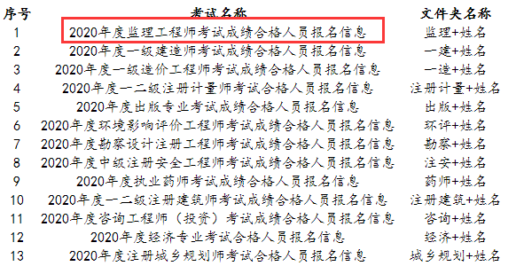 合肥必威betway官网入口
合肥必威betway官网入口
考试时间  第2张