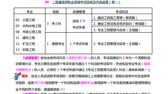 betway西汉姆app下载
考试培训网站,betway西汉姆app下载
考试培训网站有哪些  第2张