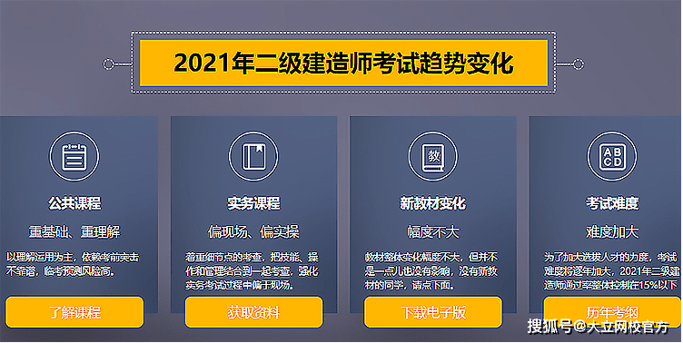 betway西汉姆app下载
考哪个方向的比较多betway西汉姆app下载
考哪个方向好  第2张