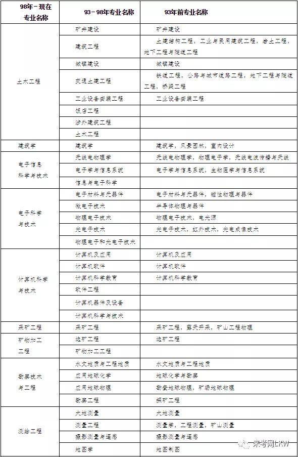 betway西汉姆app下载
的年龄不能超过多少岁betway西汉姆app下载
注册有年龄限制吗  第2张