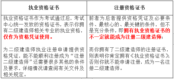 青海betway西汉姆app下载
准考证打印时间青海省betway西汉姆app下载
证书在哪里打印  第1张