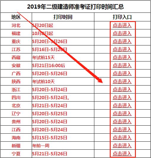 青海betway西汉姆app下载
准考证打印时间青海省betway西汉姆app下载
证书在哪里打印  第2张