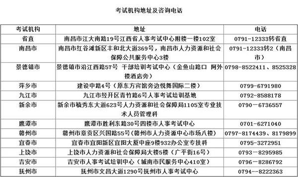 2020浙江betway西汉姆app下载
考试查询,浙江betway西汉姆app下载
成绩查询入口  第1张