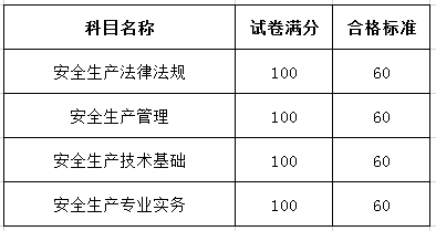 全国公路必威betway官网入口
公路必威betway官网入口
考试成绩查询  第2张