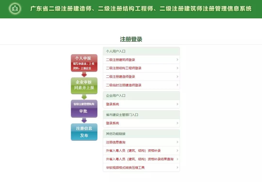 湖南省betway西汉姆app下载
报名时间2021湖南betway西汉姆app下载
报名时间  第2张