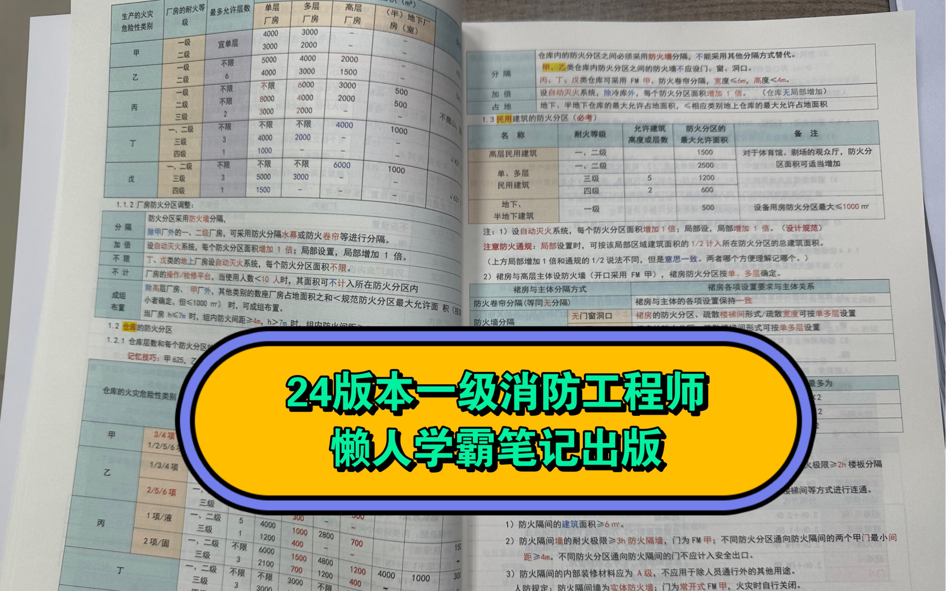 一级消防工程师考下来后怎么弄,一级消防工程师考下来后怎么找工作  第1张