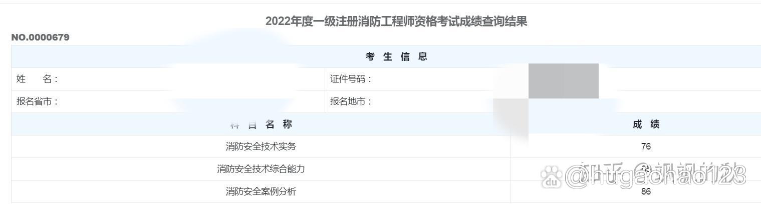一级消防工程师成绩什么时候公布,一级消防工程师成绩  第1张