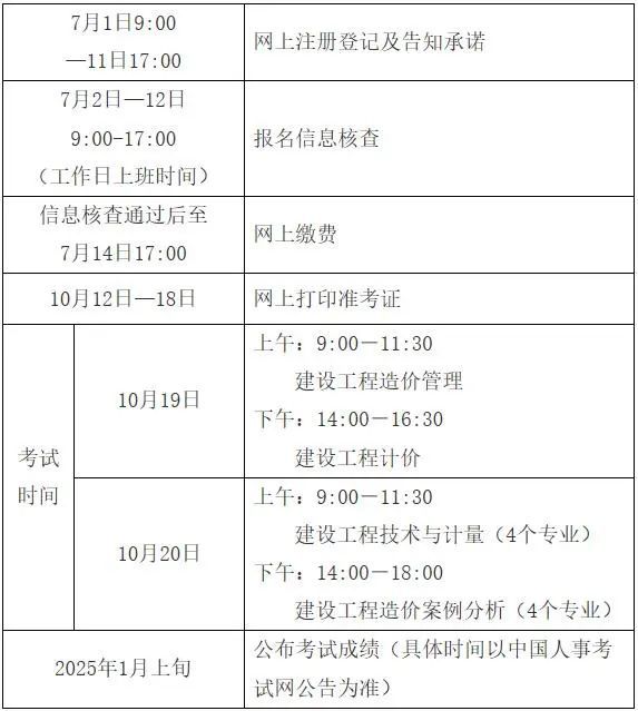 一级建造师各科考试顺序一级建造师考试科目时间安排  第1张