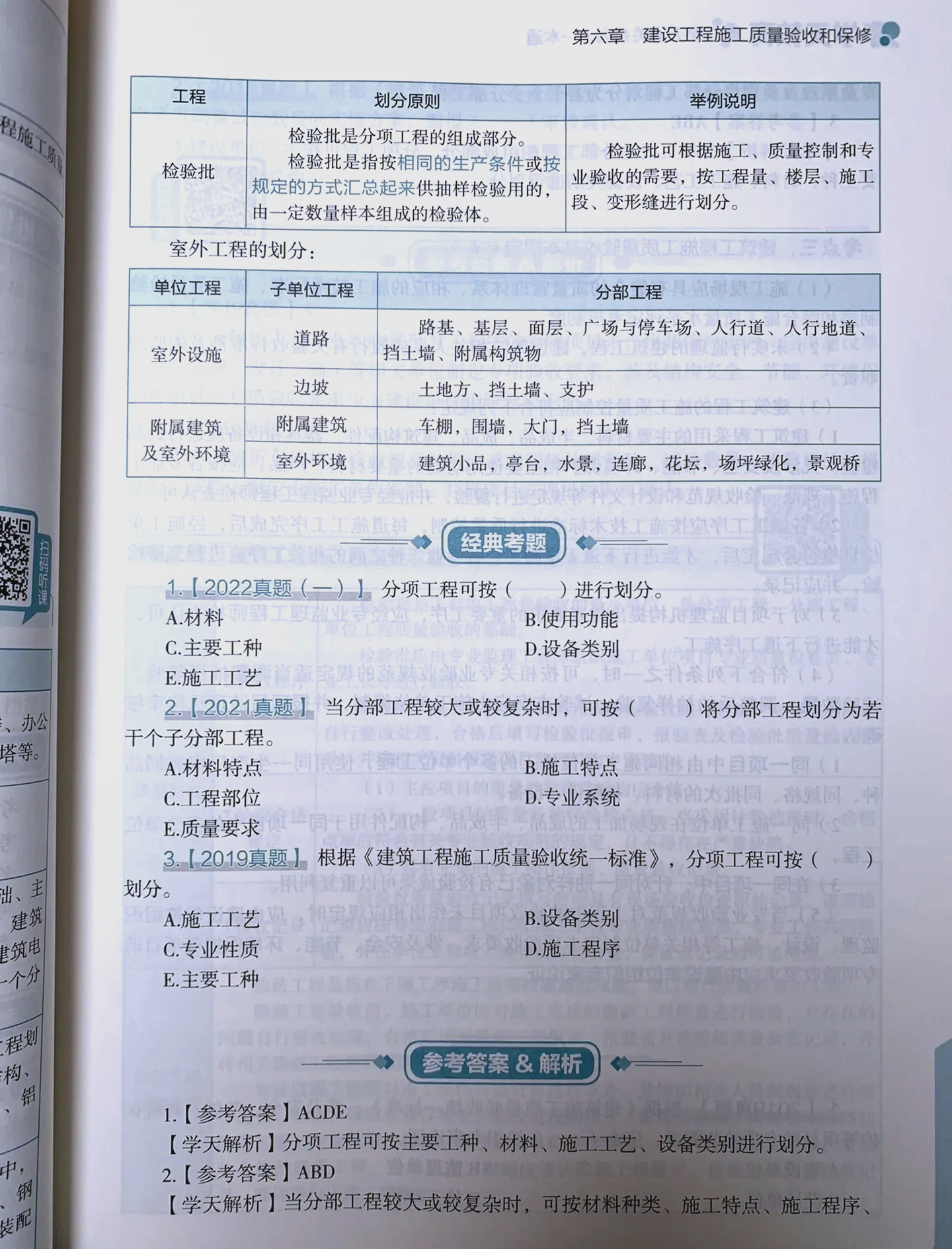 全国必威betway官网入口
职业资格考试用书,全国必威betway官网入口
教材下载  第2张