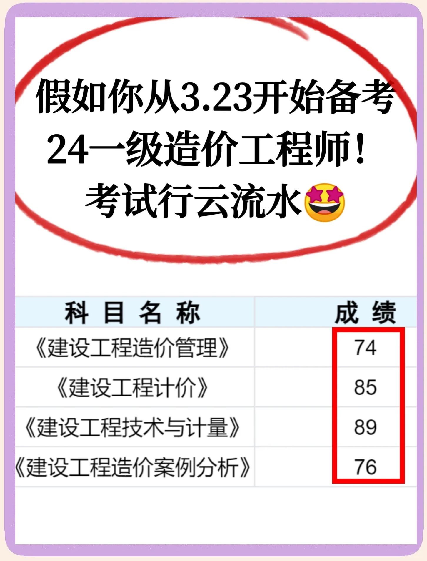 一级造价工程师报名费用一级造价师考试报名费用多少钱  第1张