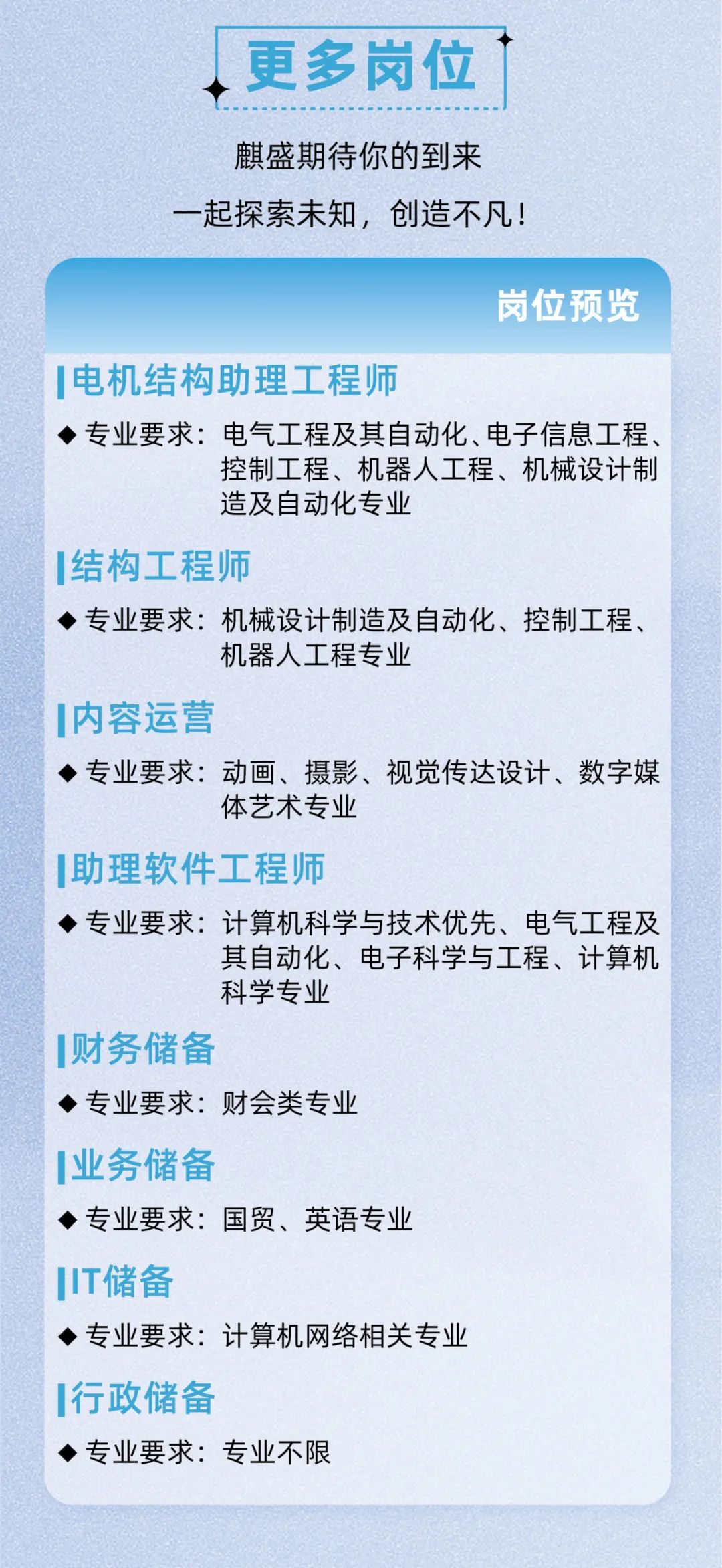 机械结构工程师招聘机械结构工程师招聘信息  第1张