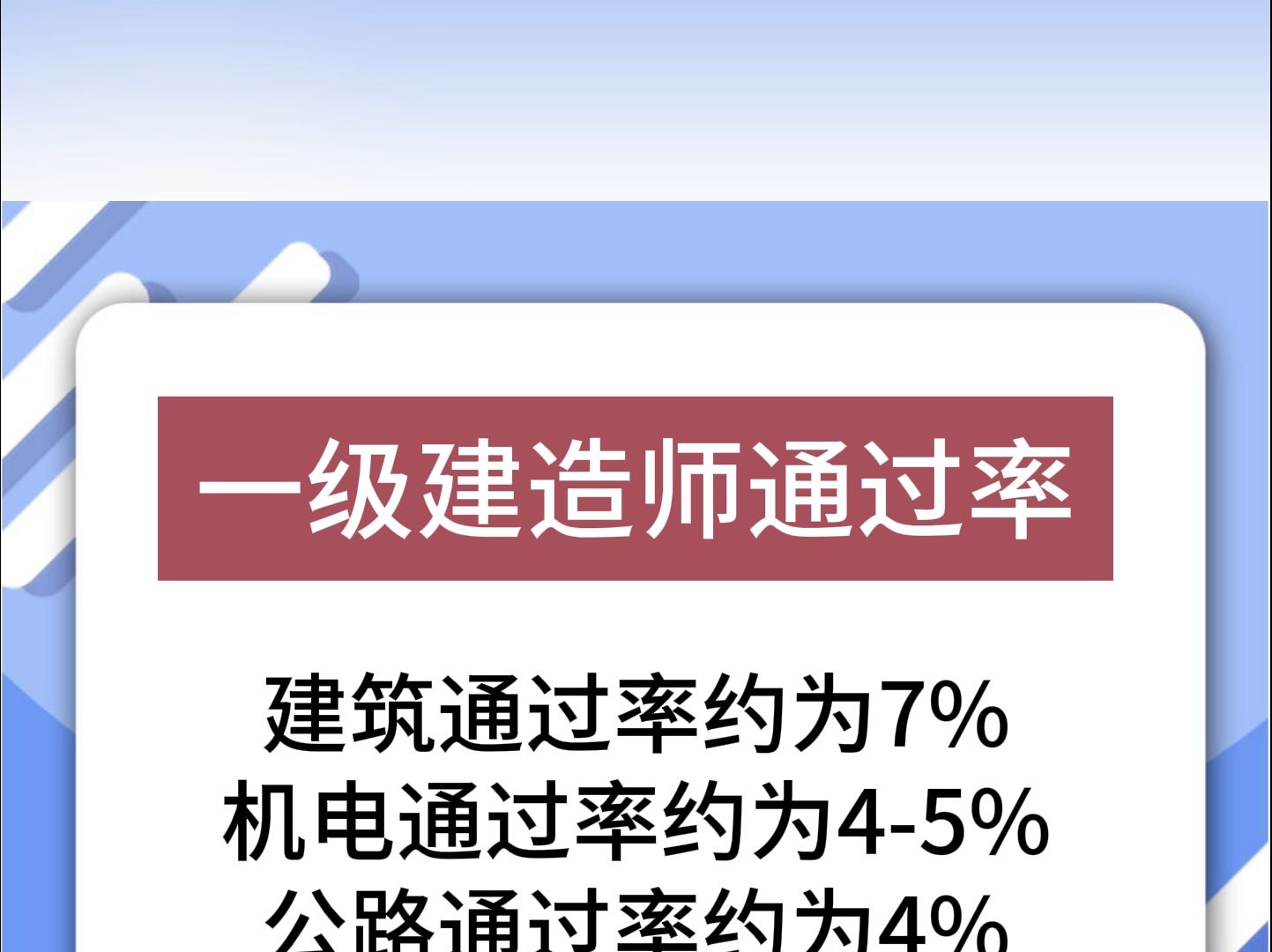 2019一级建造师难度2019年一级建造师难易分析  第2张