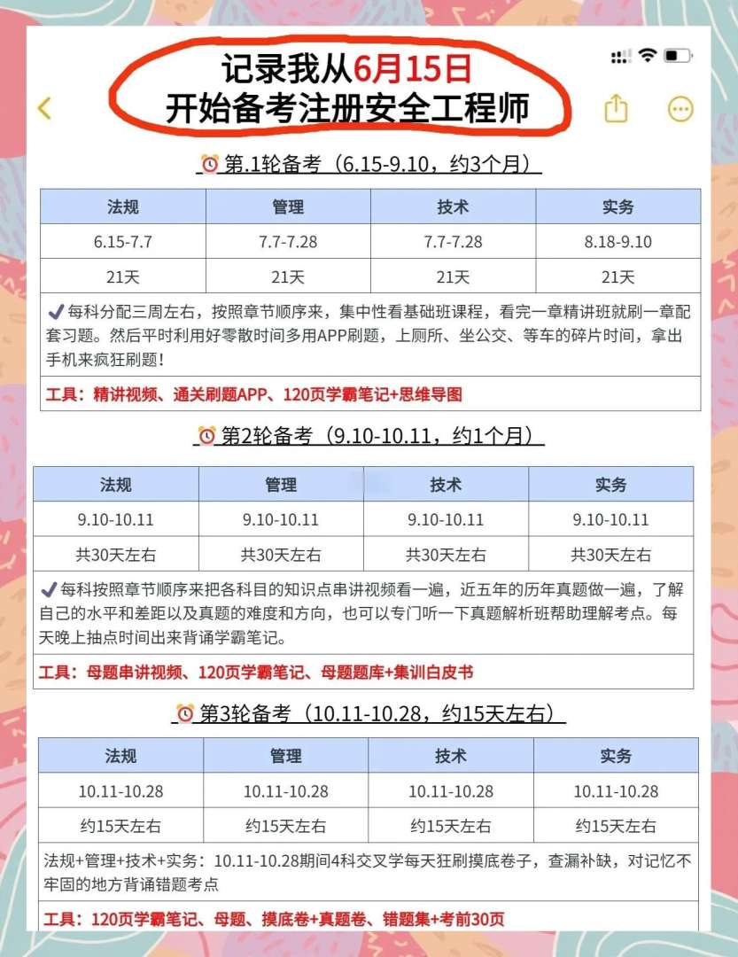 备考注册岩土工程师需要多长时间,备考注册岩土工程师需要多长时间完成  第1张