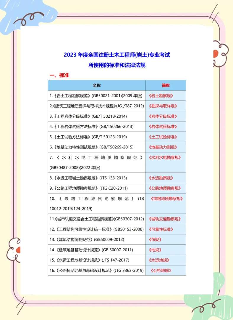 地质学可以报考一级建造师吗,地质学可以报考岩土工程师  第1张
