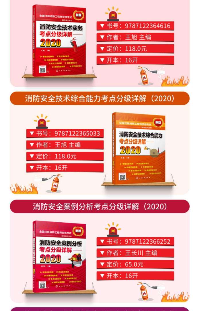 消防工程师2016真题消防工程师2016真题解析  第2张