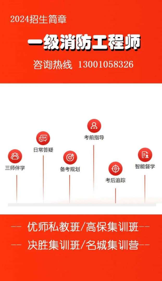 消防工程师考前培训费用,消防工程师培训需要多少钱  第1张