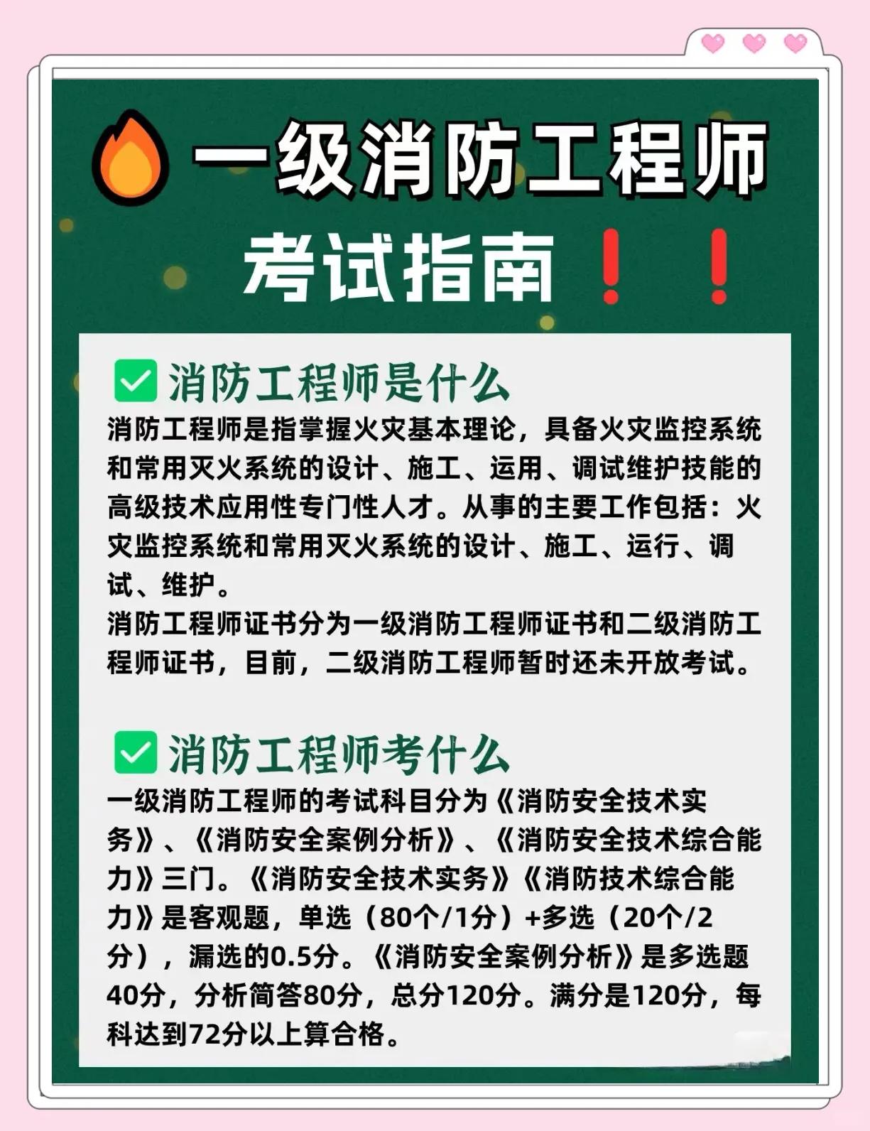 消防工程师需要具备什么条件消防工程师要什么资格  第1张