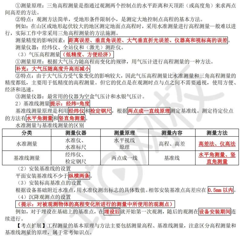 一级建造师机电实务如何复习,一级建造师机电实务重点章节  第2张