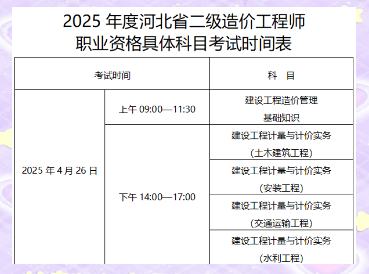二级造价工程师报考条件时间二级造价工程师报考条件百度百科  第1张