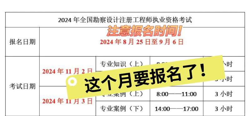 注册岩土工程师需要哪些书注册岩土工程师会发手册么  第2张