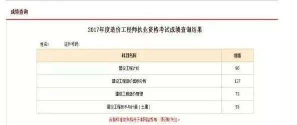 初级注册安全工程师成绩查询注册安全工程师成绩查询  第2张