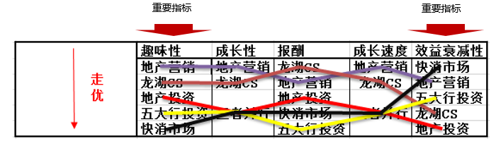灯具结构工程师工作内容,灯具结构工程师出路  第1张