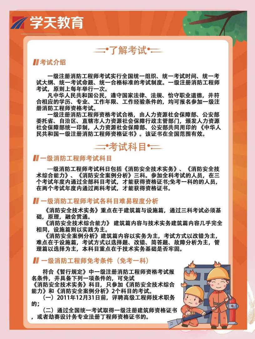 注册一级消防工程师学历要求,注册一级消防工程师一年多少钱  第2张
