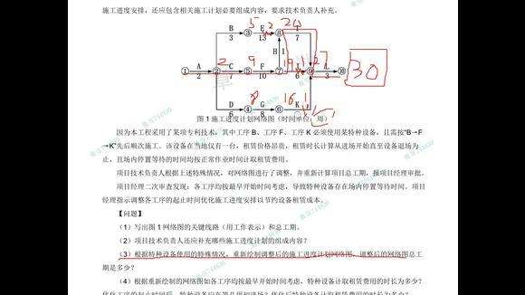 机电工程betway西汉姆app下载
证的简单介绍  第1张